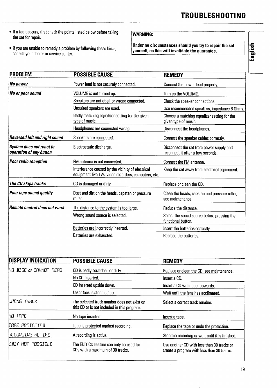 Troubleshooting | Philips FW620C User Manual | Page 19 / 24