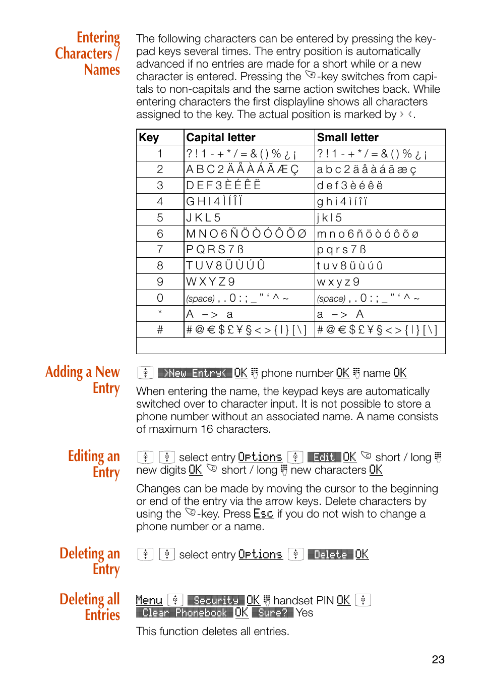 Entering characters / names, Adding a new entry, Editing an entry | Deleting an entry, Deleting all entries | Philips SOPHO iSMobile C244 User Manual | Page 25 / 43