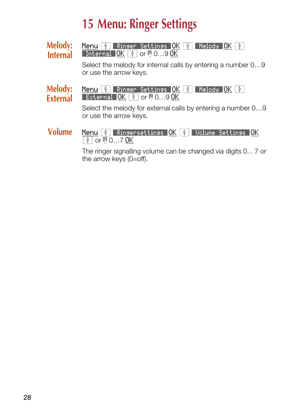 15 menu: ringer settings, Melody: internal, Melody: external | Volume, Melody: internal melody: external volume | Philips SOPHO iSMobile C244 User Manual | Page 30 / 43