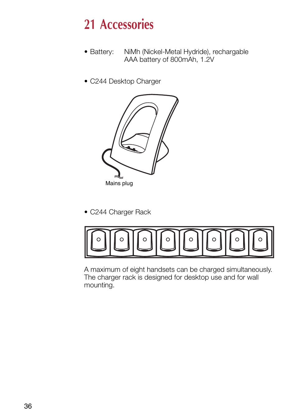 21 accessories | Philips SOPHO iSMobile C244 User Manual | Page 38 / 43