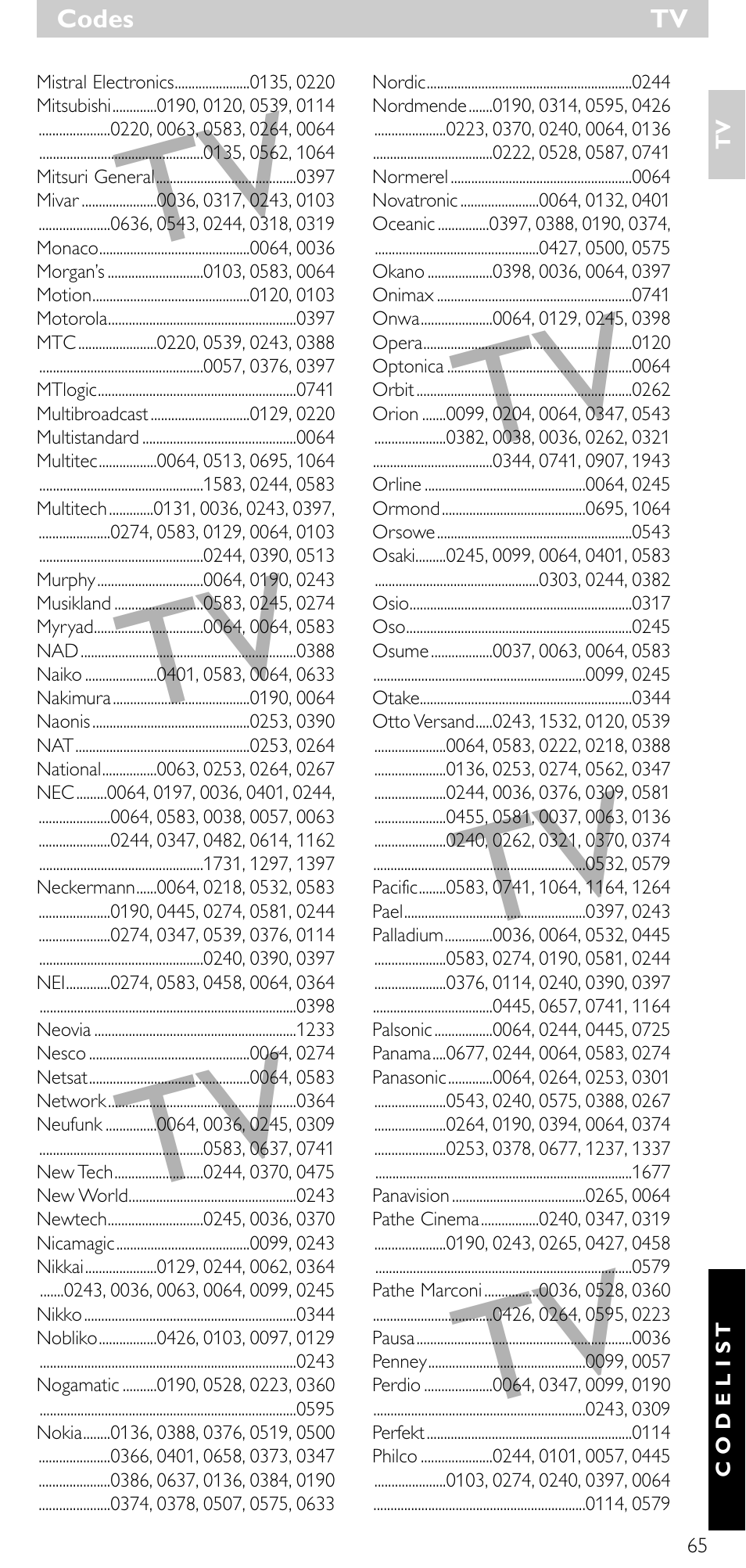 Philips SRU 5020/86 User Manual | Page 64 / 81