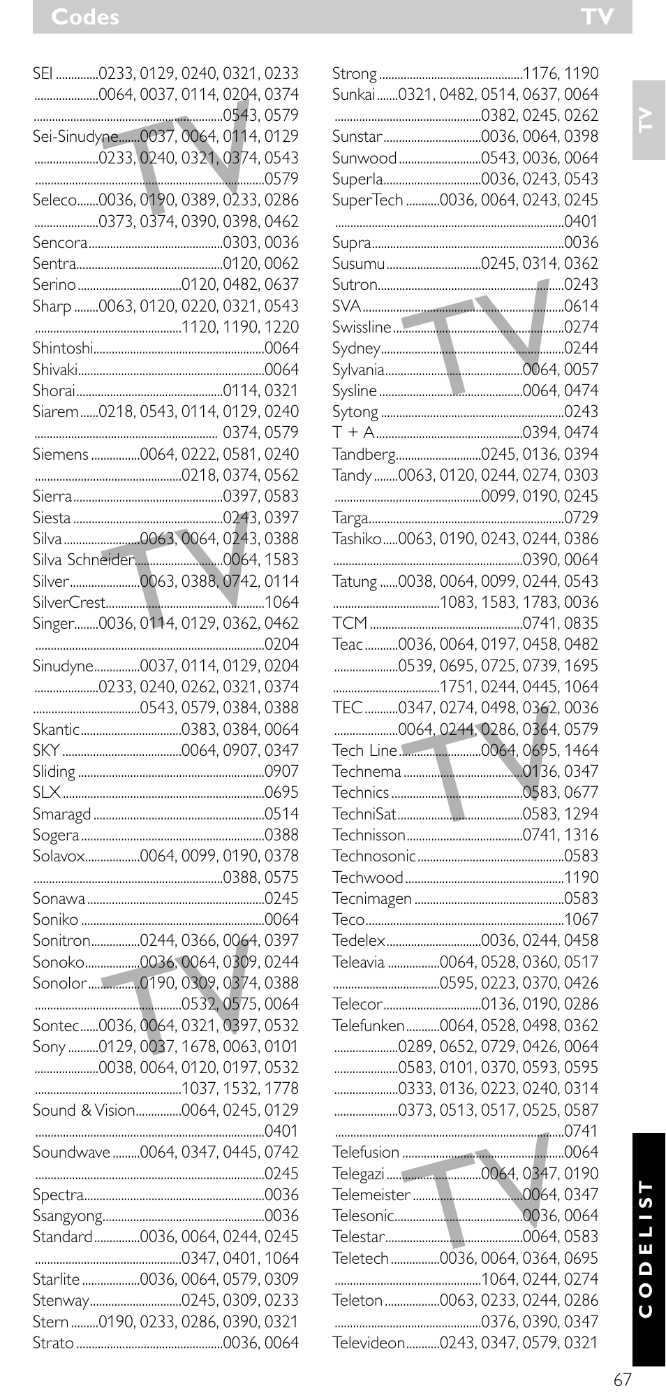 Philips SRU 5020/86 User Manual | Page 66 / 81