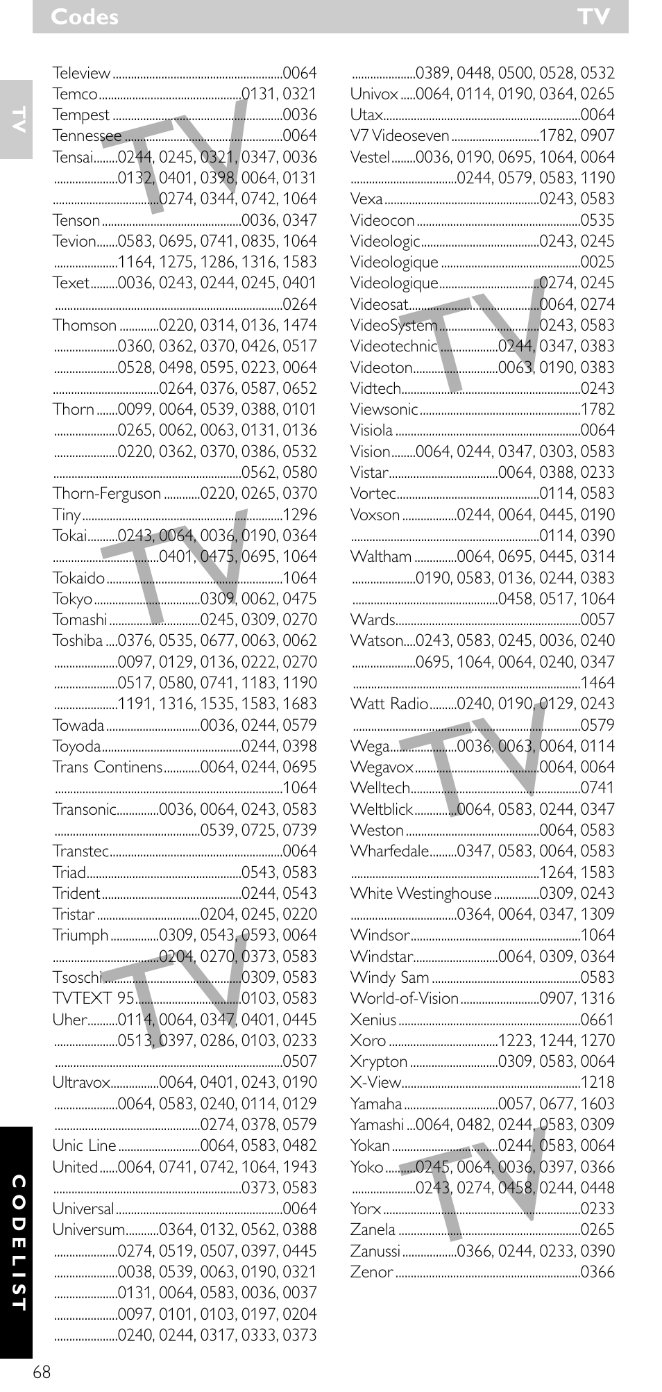 Philips SRU 5020/86 User Manual | Page 67 / 81