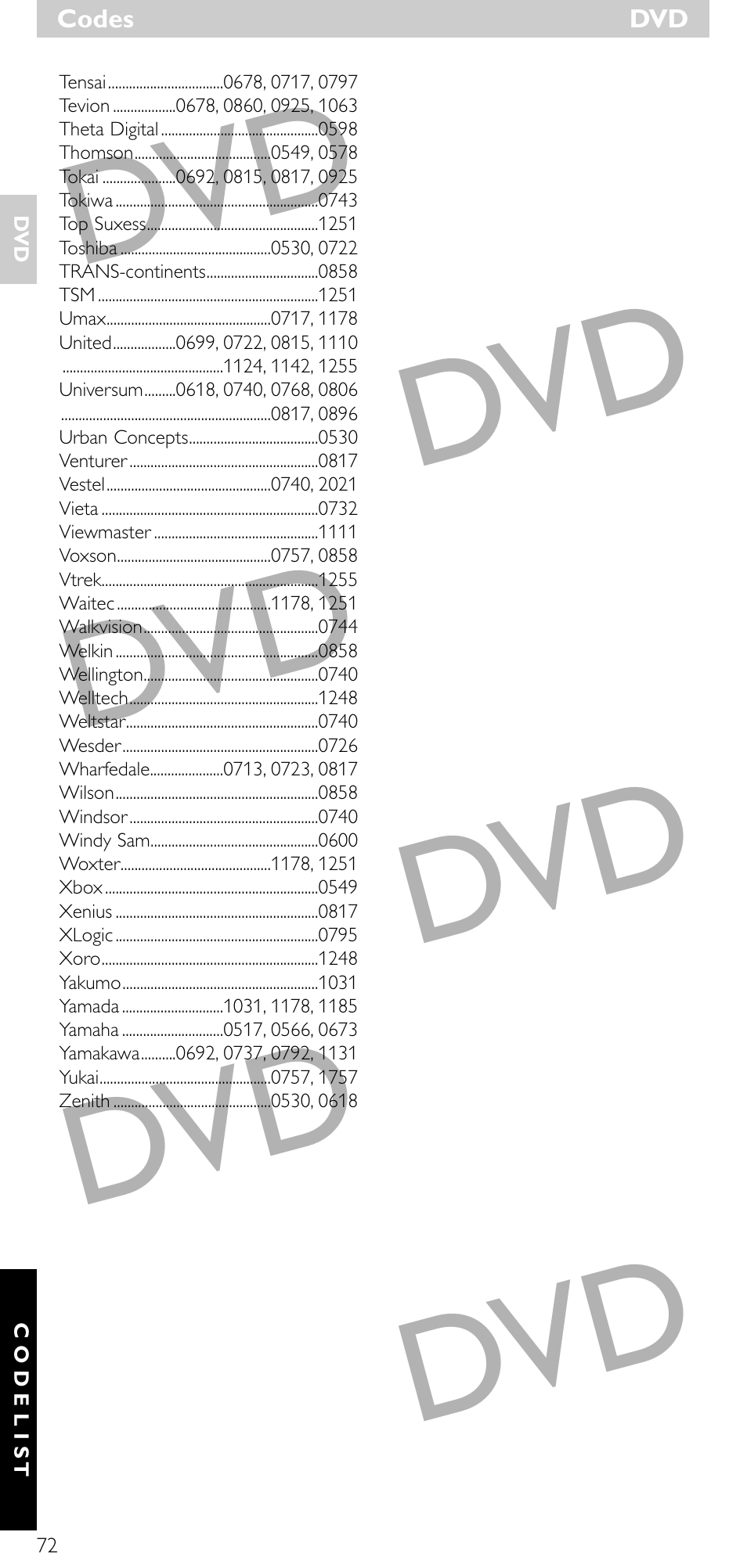 Philips SRU 5020/86 User Manual | Page 71 / 81