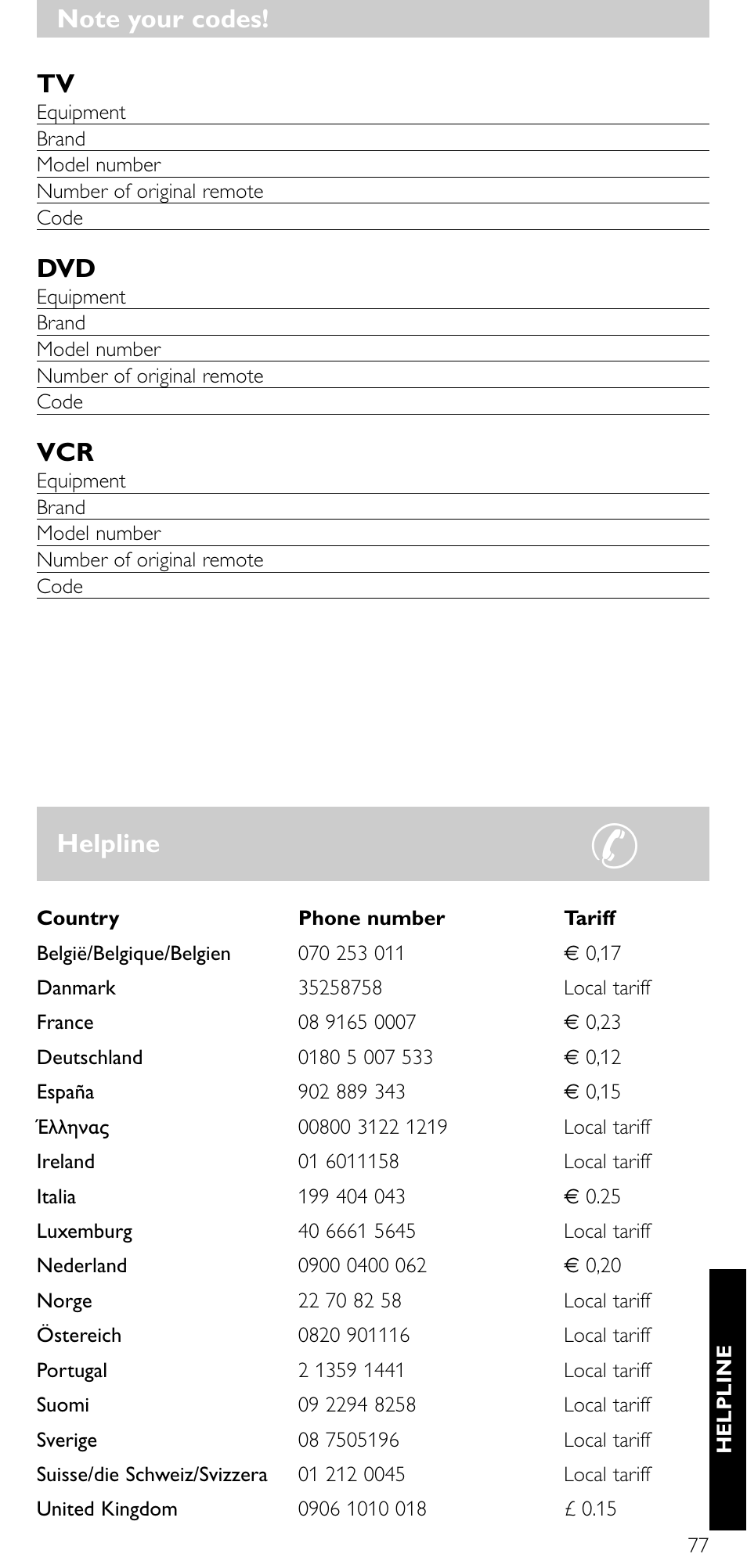 Helpline | Philips SRU 5020/86 User Manual | Page 76 / 81