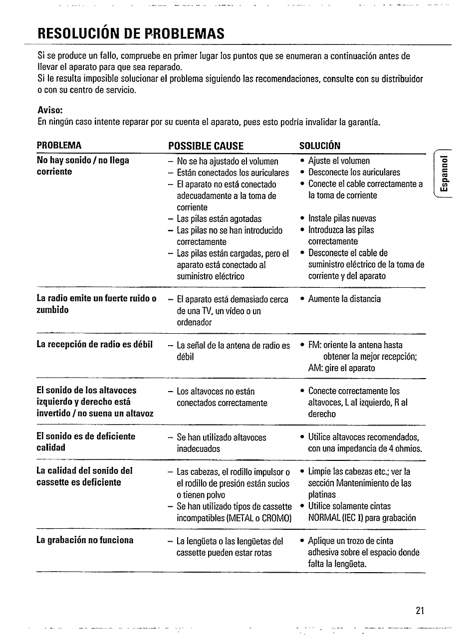 Resolucion de problemas | Philips AW 7850 User Manual | Page 9 / 14