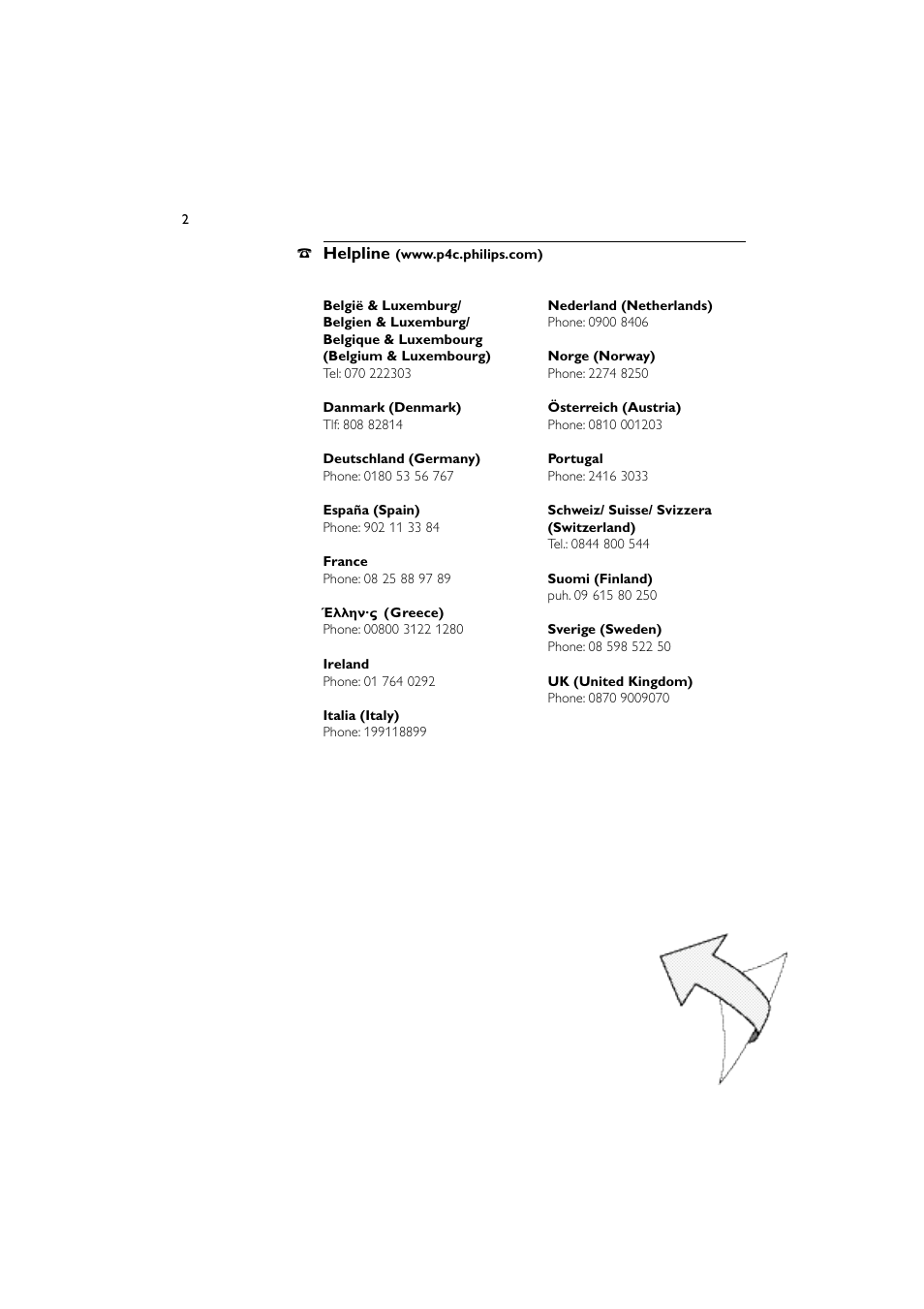 Philips SC580 User Manual | Page 2 / 100