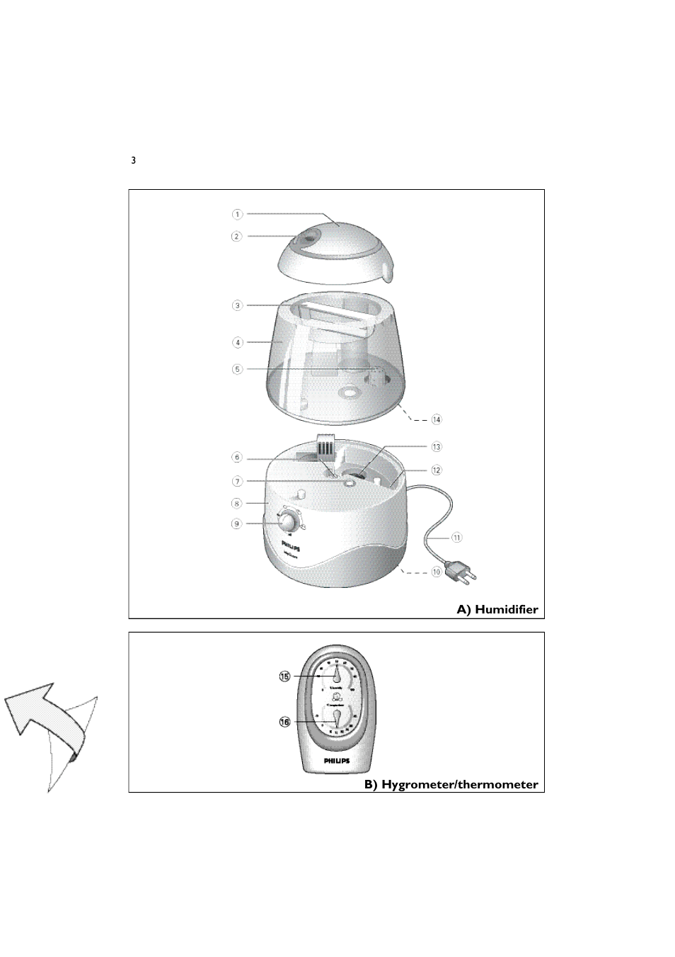 Philips SC580 User Manual | Page 3 / 100