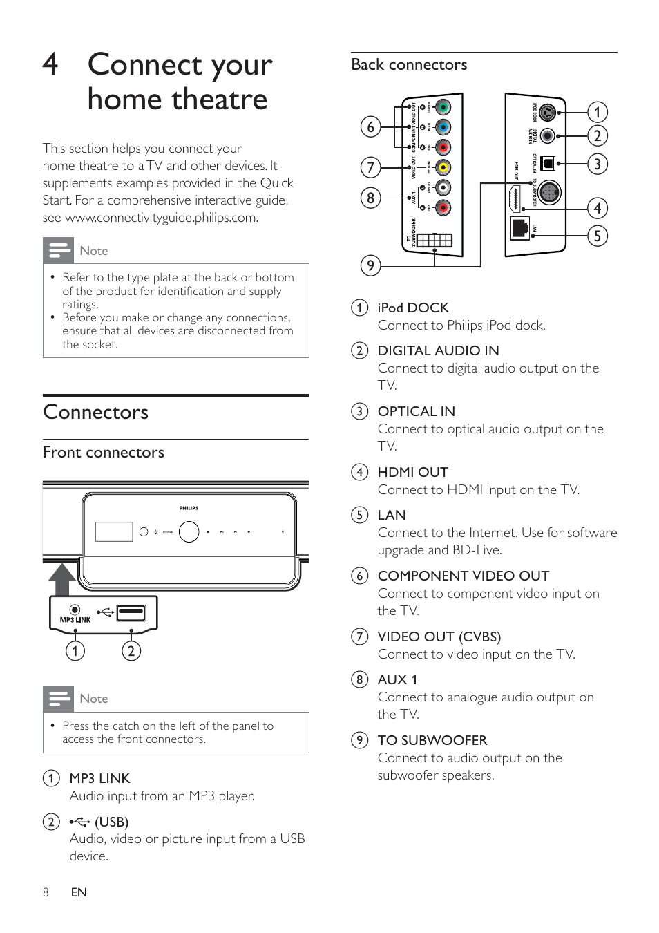 4 connect your home theatre | Philips - HTS8160B User Manual | Page 10 / 40