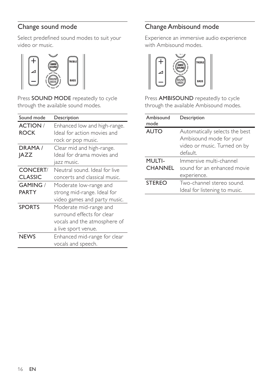 Philips - HTS8160B User Manual | Page 18 / 40