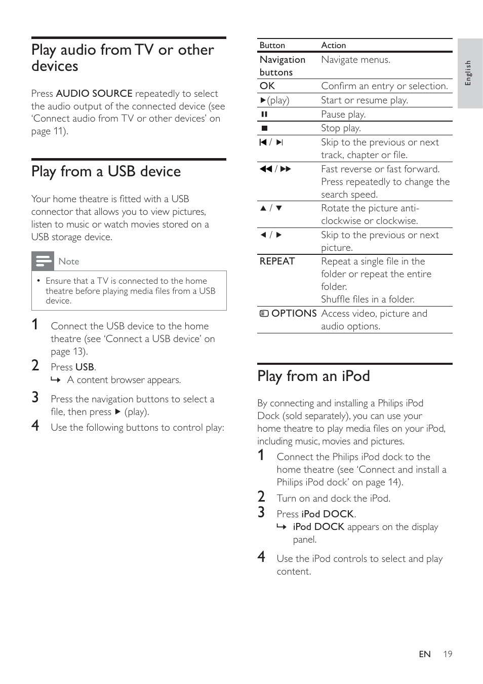 Play from an ipod, Play audio from tv or other devices, Play from a usb device | Philips - HTS8160B User Manual | Page 21 / 40