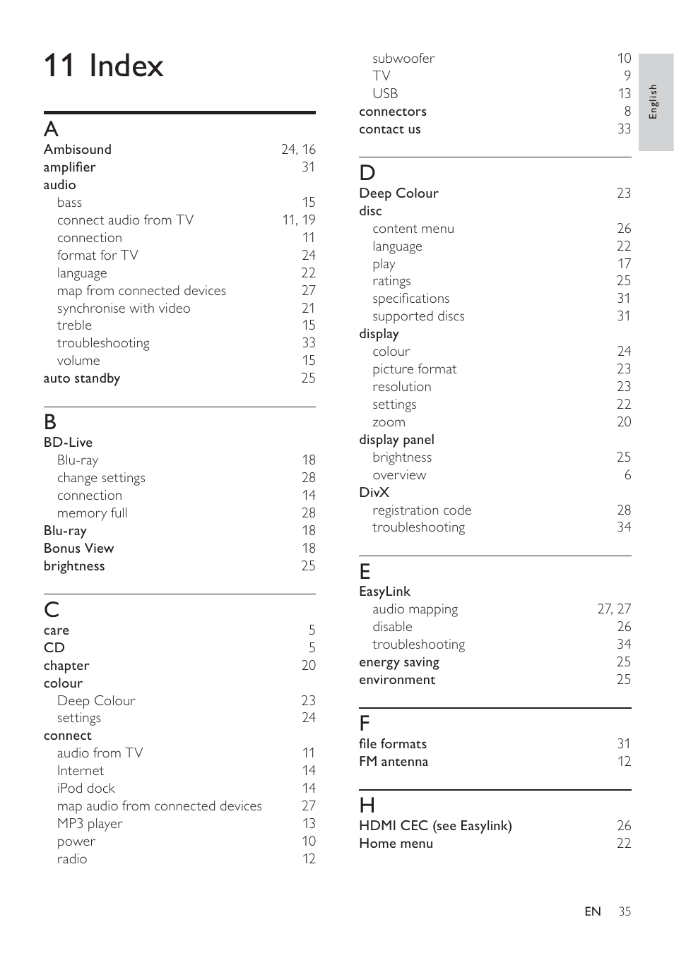 11 index | Philips - HTS8160B User Manual | Page 37 / 40