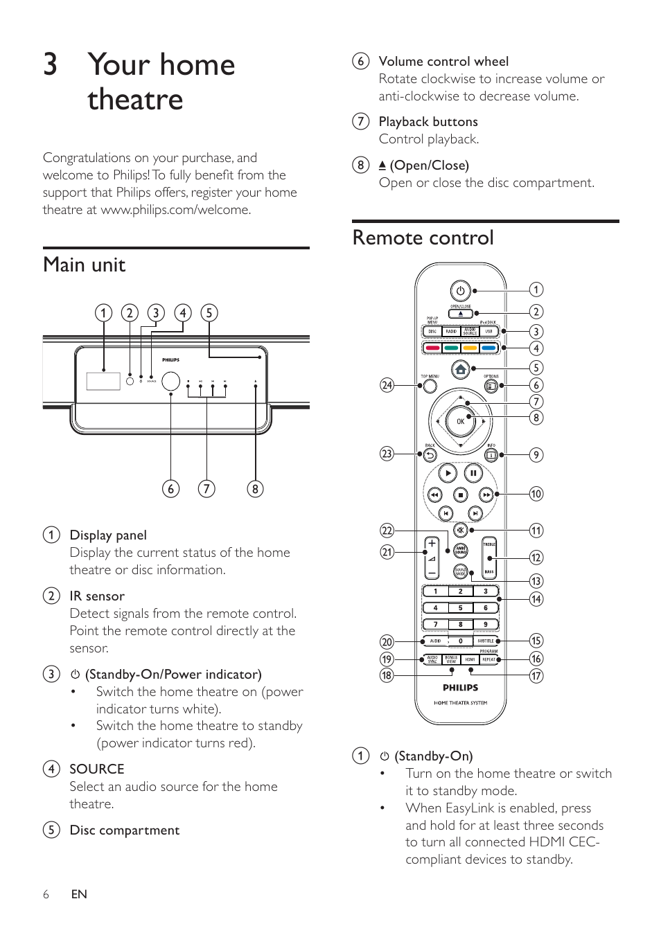Philips - HTS8160B User Manual | Page 8 / 40