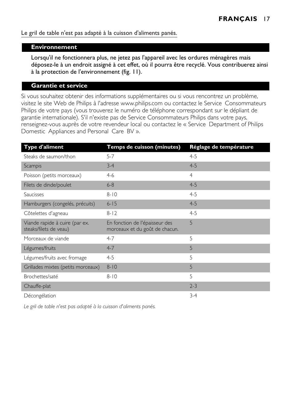 Philips HD4427 User Manual | Page 17 / 84