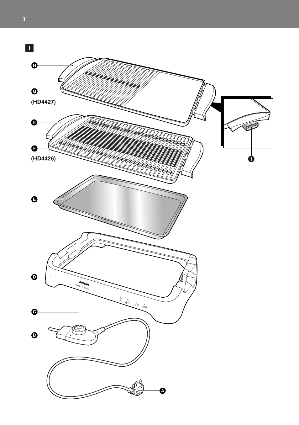 Philips HD4427 User Manual | Page 3 / 84