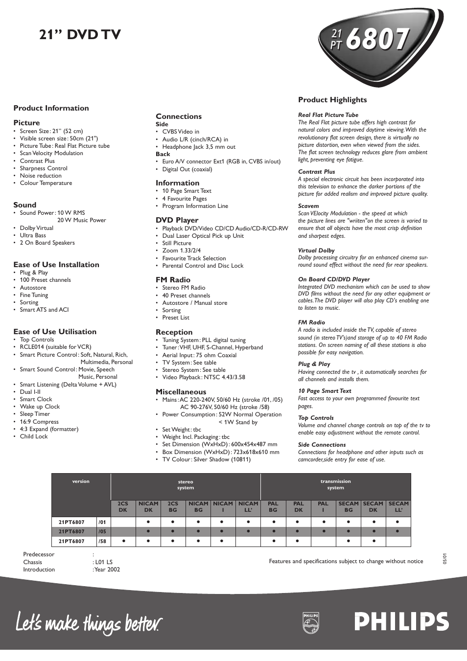 21” dvd tv, 21 pt | Philips 21PT6807 User Manual | Page 2 / 2