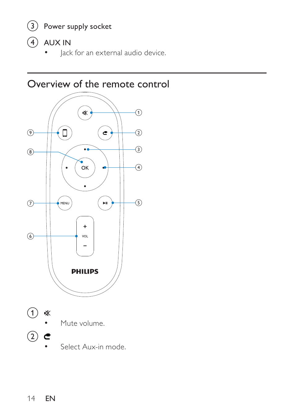 Philips DS8500/37 User Manual | Page 14 / 23