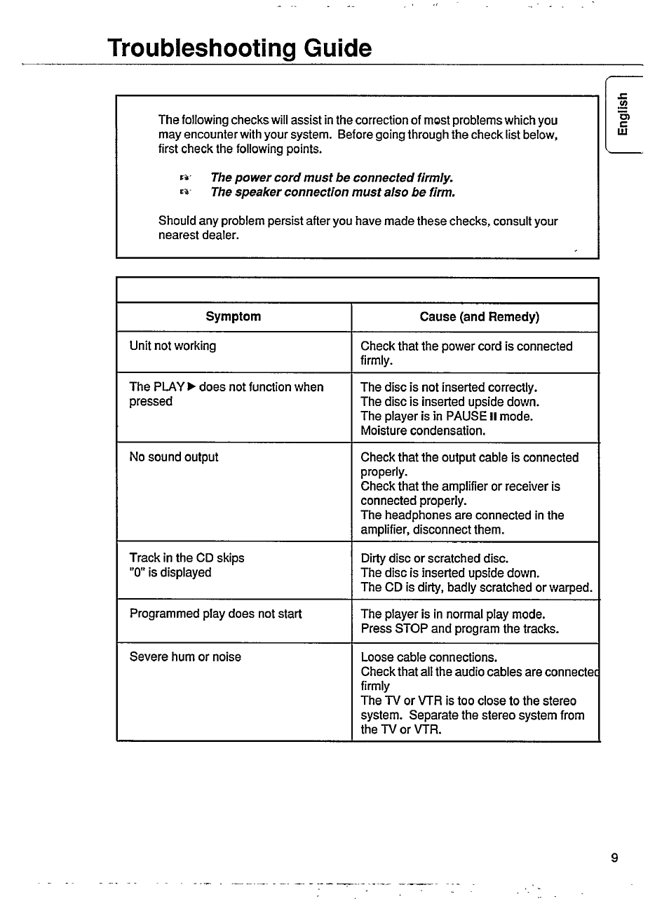 Troubleshooting guide | Philips CD602 User Manual | Page 9 / 12