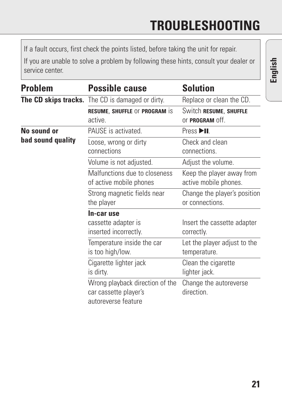 Troubleshooting, 21 problem possible cause solution | Philips AZ9106 User Manual | Page 21 / 66