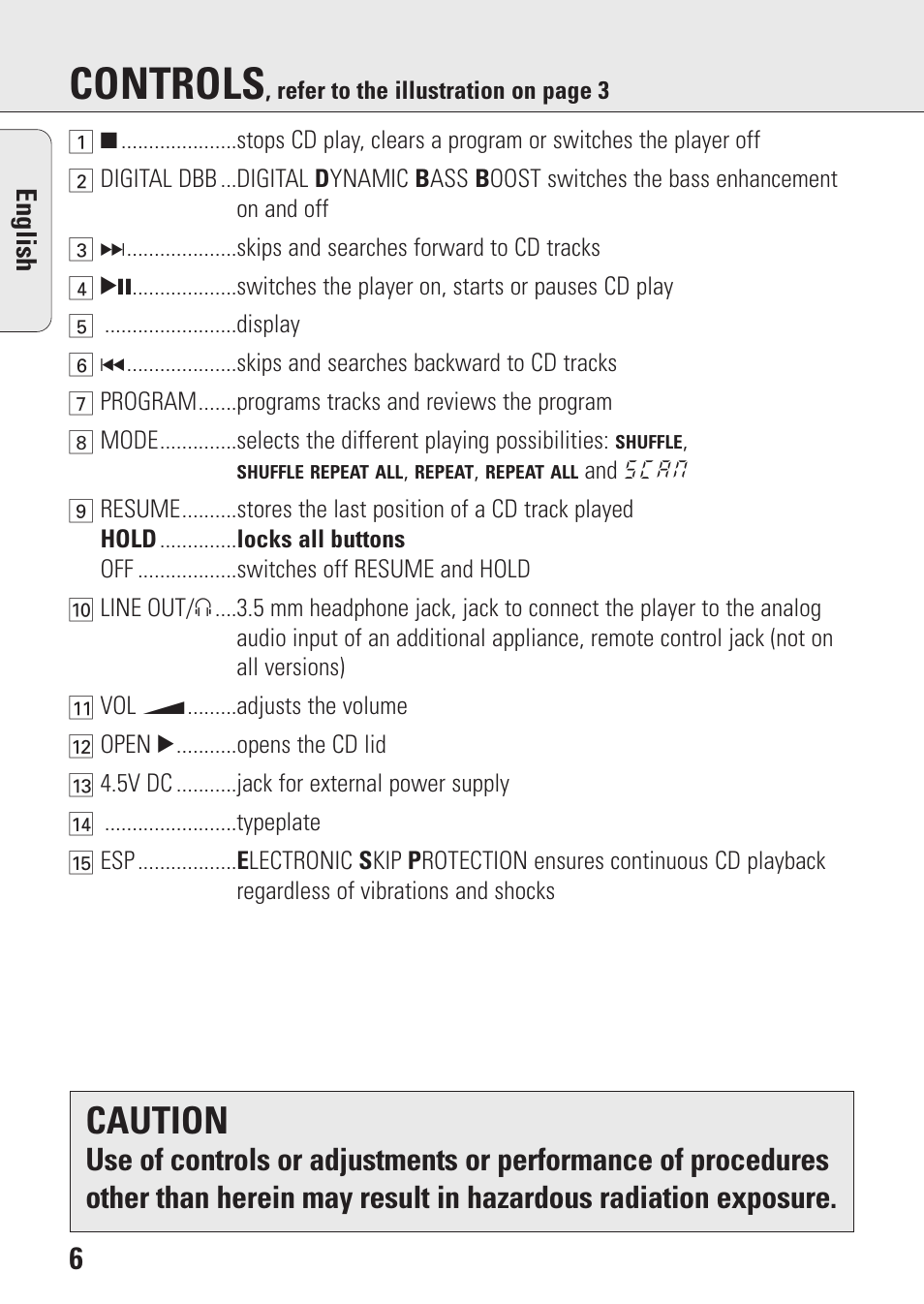 Controls, Caution | Philips AZ9106 User Manual | Page 6 / 66