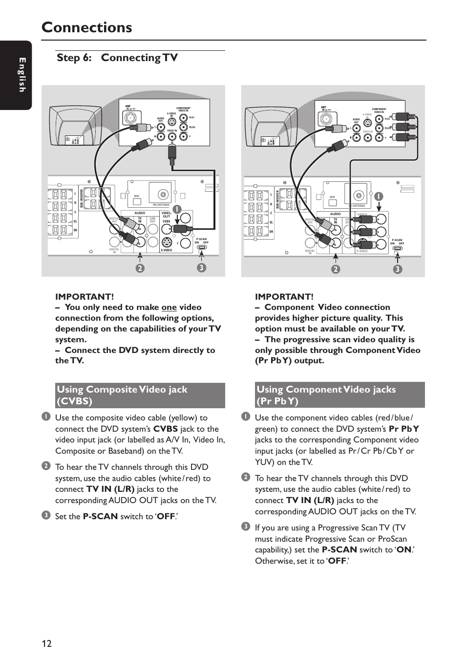 Connections, Step 6: connecting tv, Using composite video jack (cvbs) | Using component video jacks (pr pb y), English, Set the p-scan switch to ‘ off | Philips MX5800SA/21 User Manual | Page 12 / 49