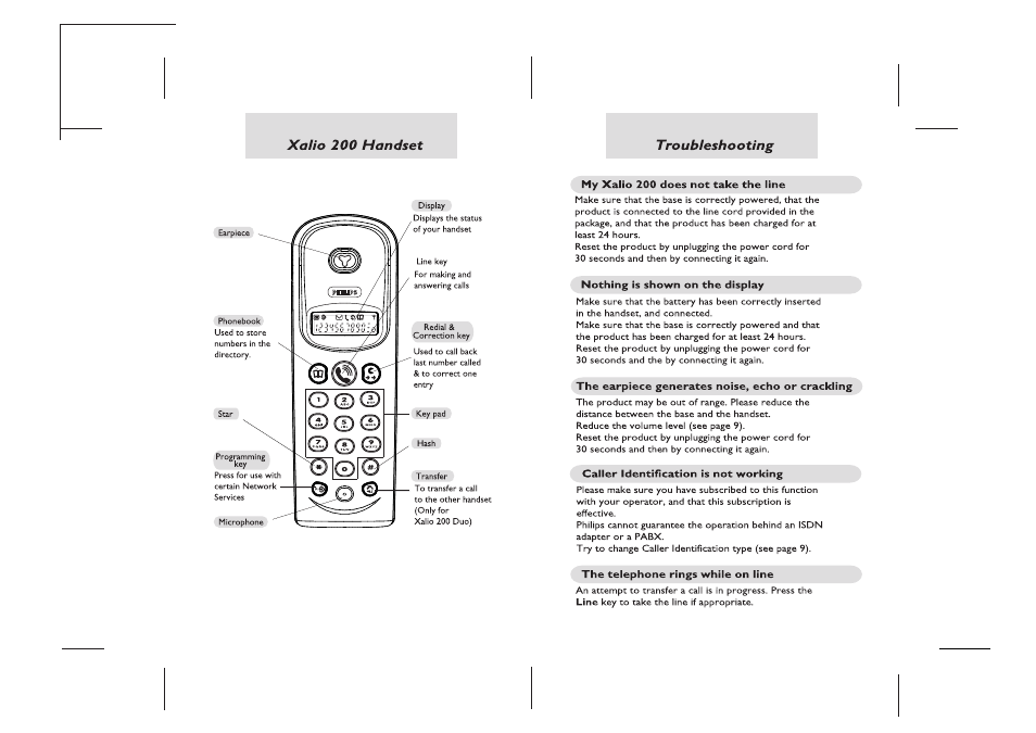 Philips Xalio 200 Duo User Manual | Page 2 / 17