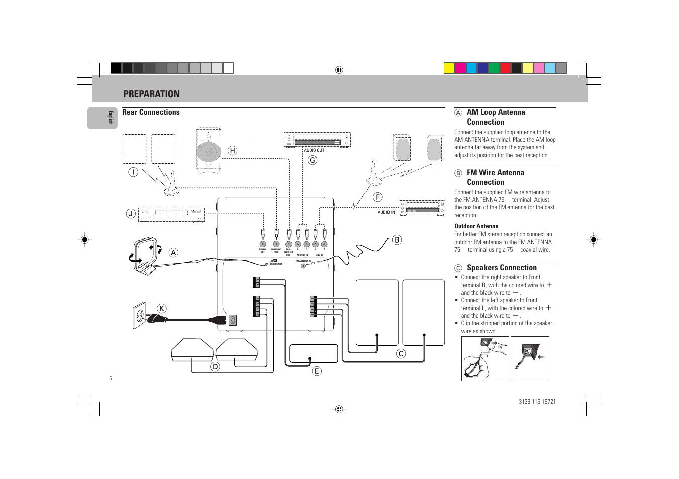 Gk b, Da j c, Preparation | Surr. l surr. r | Philips FW P88 User Manual | Page 6 / 31