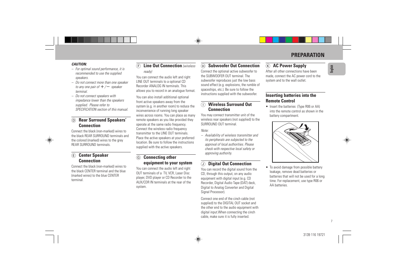 Preparation | Philips FW P88 User Manual | Page 7 / 31