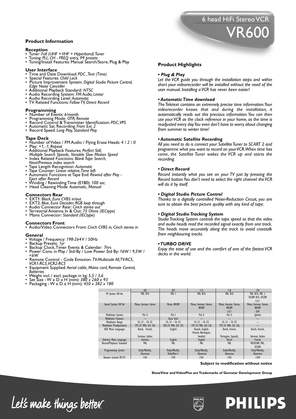 Vr600, 6 head hifi stereo vcr, Product highlights | Product information | Philips SHOWVIEW VR600 User Manual | Page 2 / 2