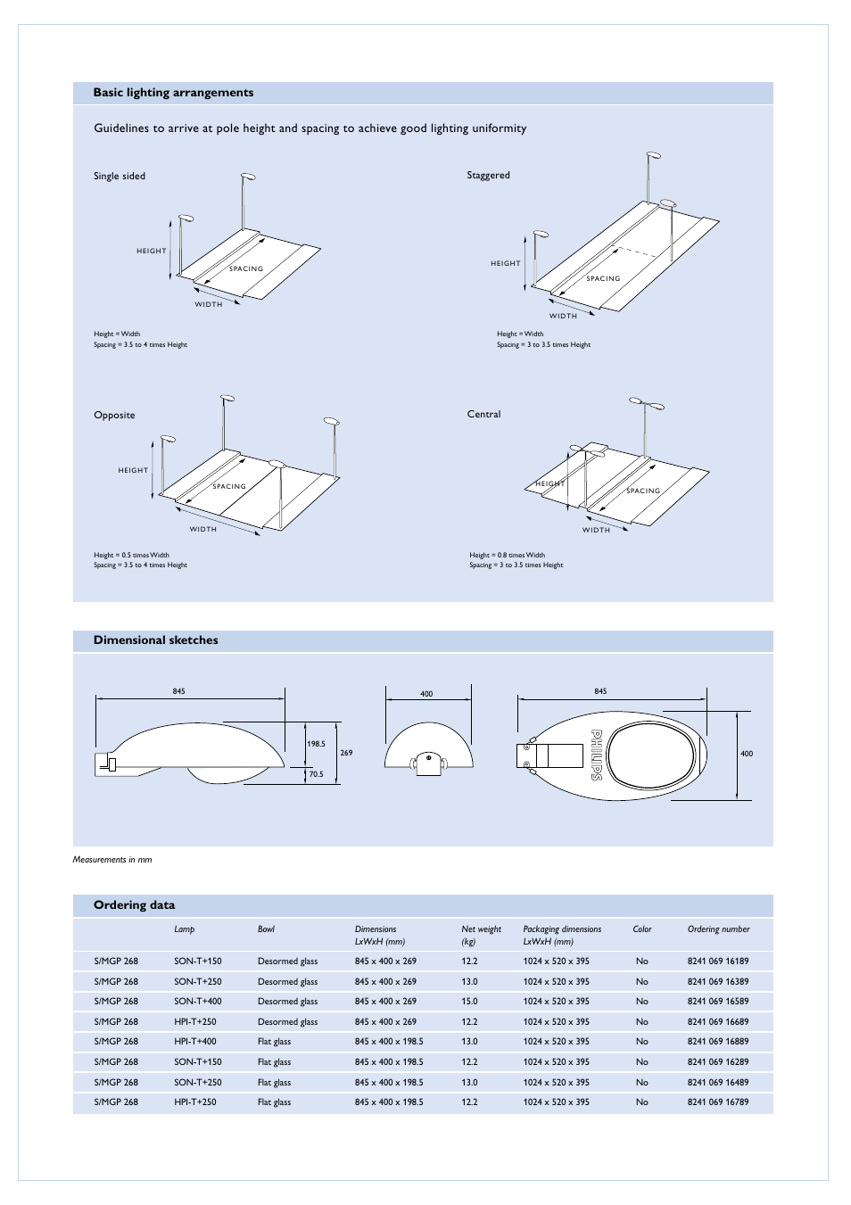 Philips Broadway Road Lighting User Manual | Page 4 / 6