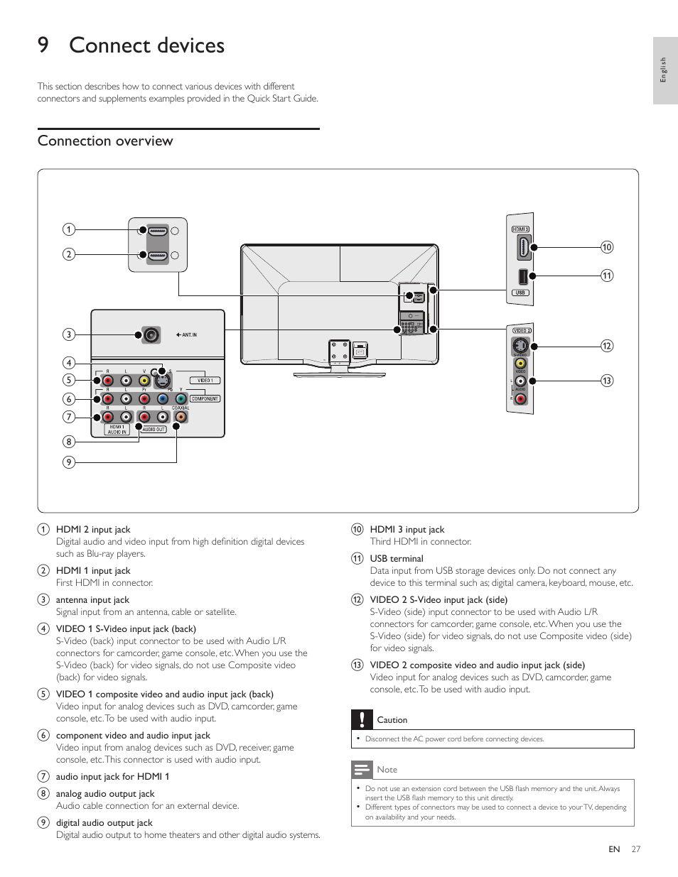 9 connect devices, Connection overview | Philips 1EMN26039A User Manual | Page 28 / 37