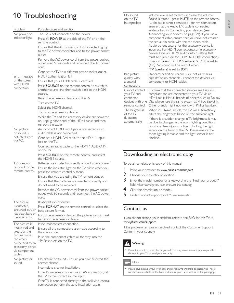 10 troubleshooting, Downloading an electronic copy, Contact us | Philips 1EMN26039A User Manual | Page 32 / 37