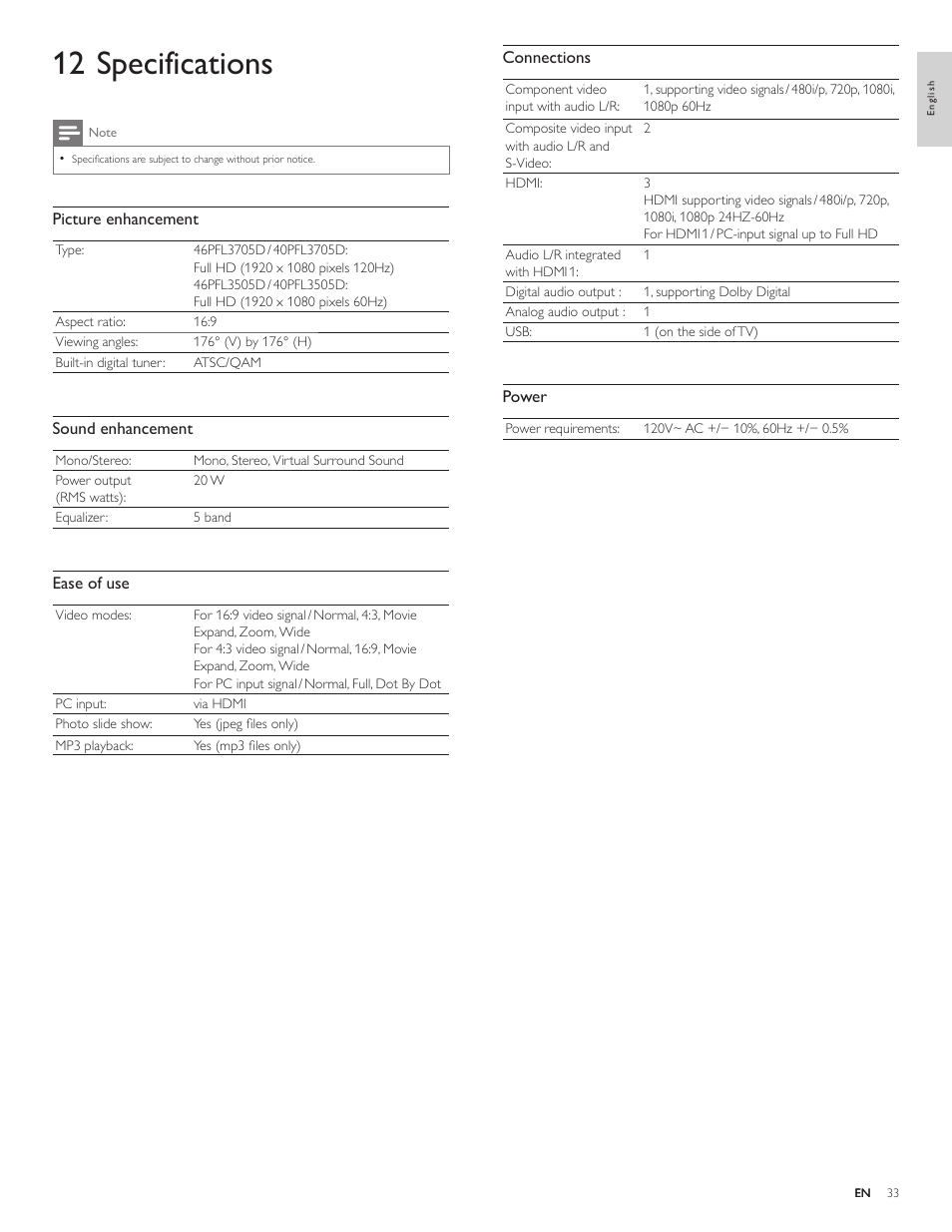 12 specifications | Philips 1EMN26039A User Manual | Page 34 / 37