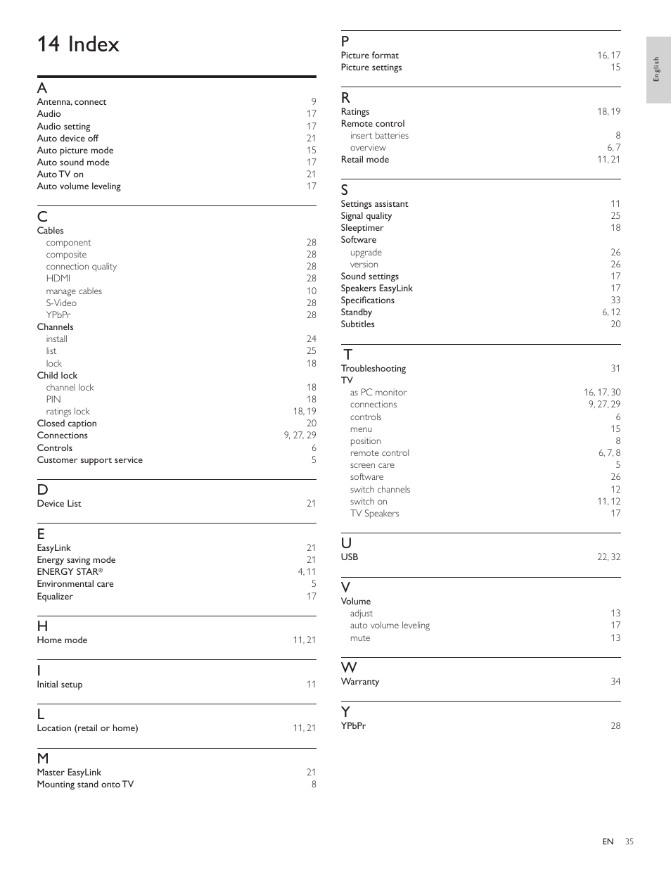 14 index | Philips 1EMN26039A User Manual | Page 36 / 37