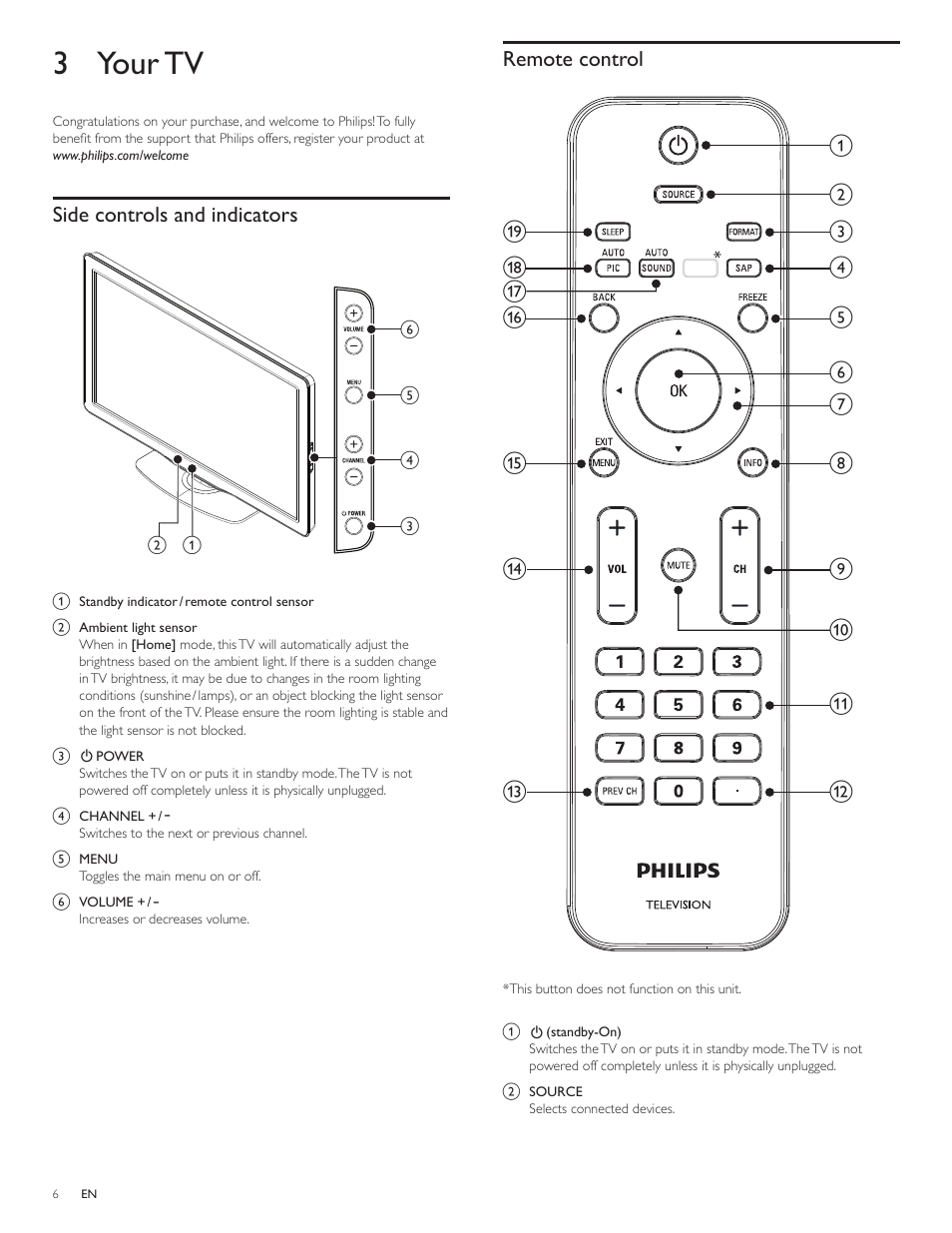 3 your tv, Side controls and indicators, Remote control | Philips 1EMN26039A User Manual | Page 7 / 37