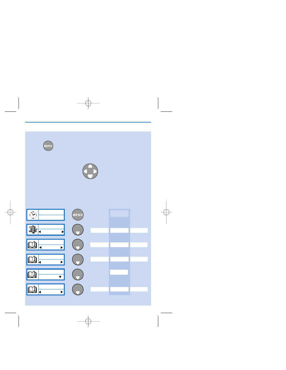 Menus, Discover the compass key | Philips Savvy Dual Band Mobile Phone User Manual | Page 16 / 39