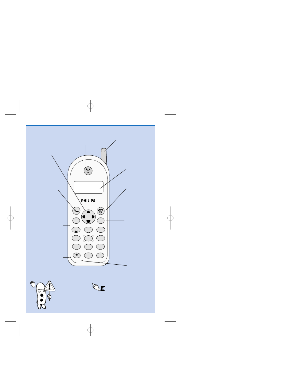 Discover your phone, O u r, H o n e | Philips Savvy Dual Band Mobile Phone User Manual | Page 8 / 39