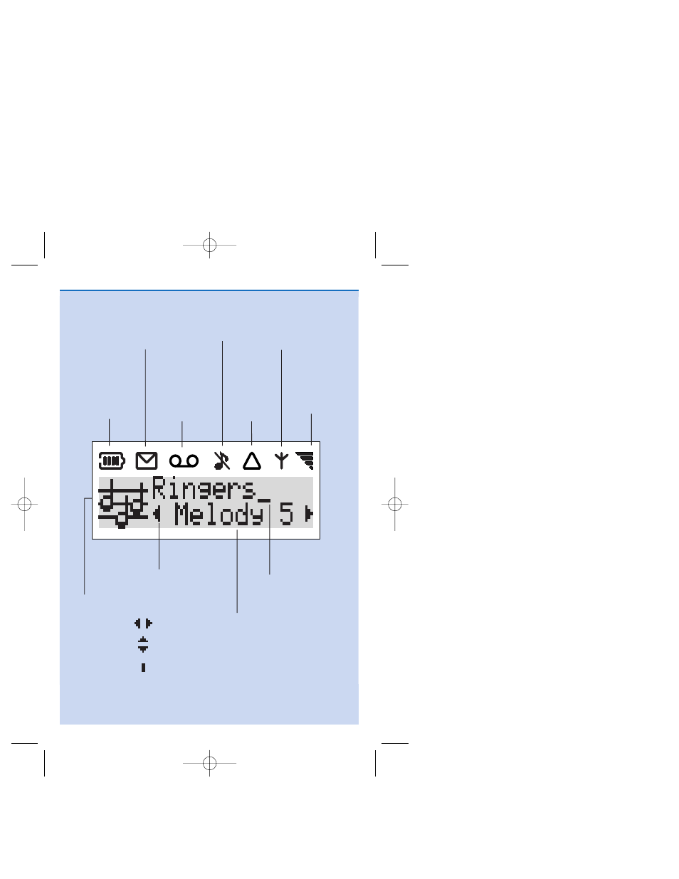 Display | Philips Savvy Dual Band Mobile Phone User Manual | Page 9 / 39