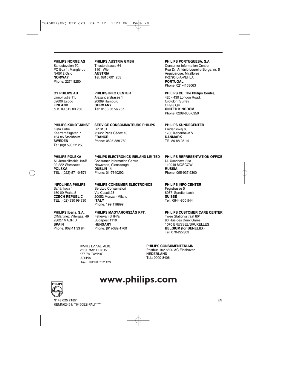 Philips 14PV385/07 User Manual | Page 20 / 20