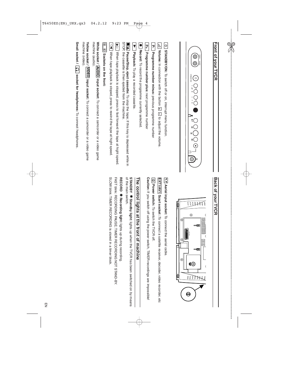 Fr ont of y our tvcr bac k of y our tvcr, The contr ol lights at the fr ont of mac hine | Philips 14PV385/07 User Manual | Page 4 / 20