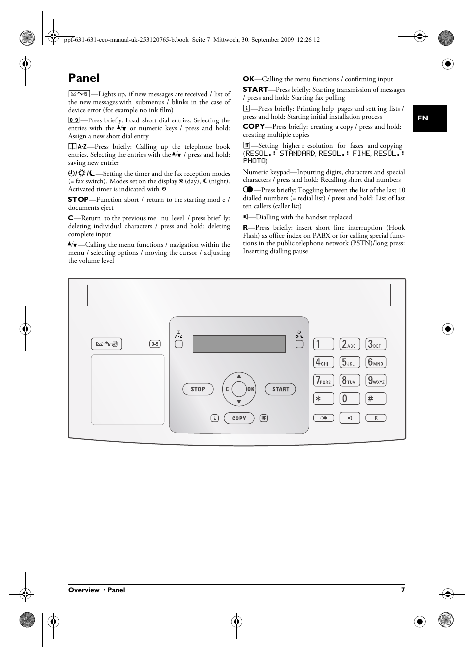 Panel | Philips MAGIC 5 ECO PPF 631 User Manual | Page 7 / 32