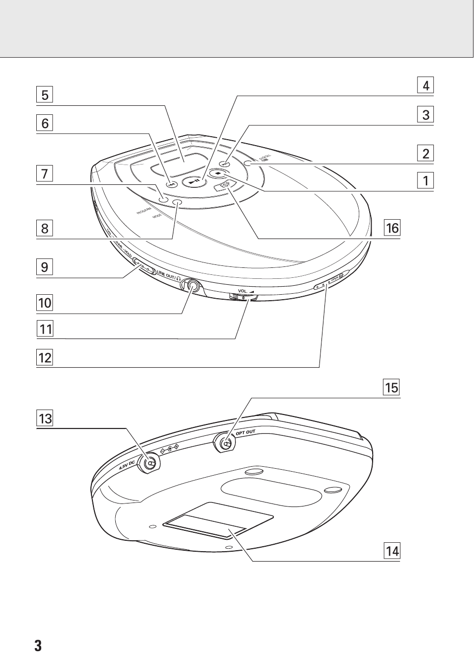 Philips AZ9143 User Manual | Page 3 / 70