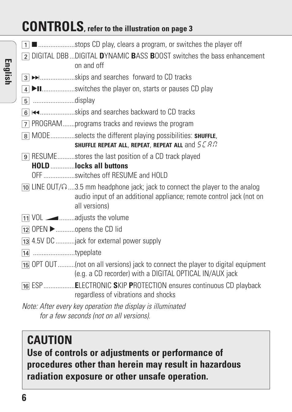 Controls, Caution | Philips AZ9143 User Manual | Page 6 / 70