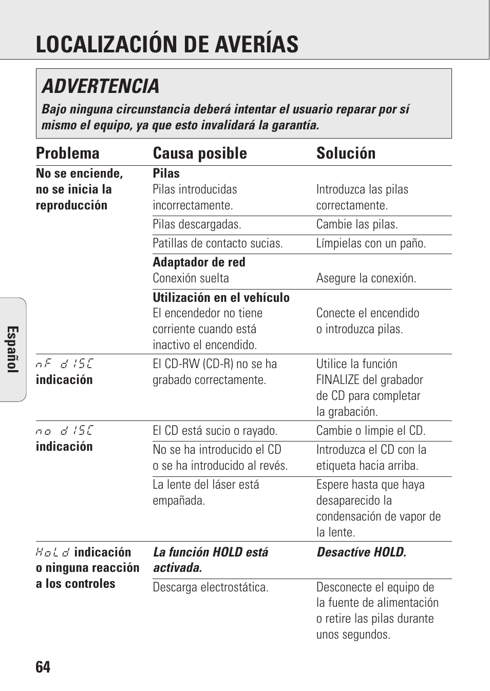 Localización de averías, Advertencia, 64 problema causa posible solución | Philips AZ9143 User Manual | Page 64 / 70