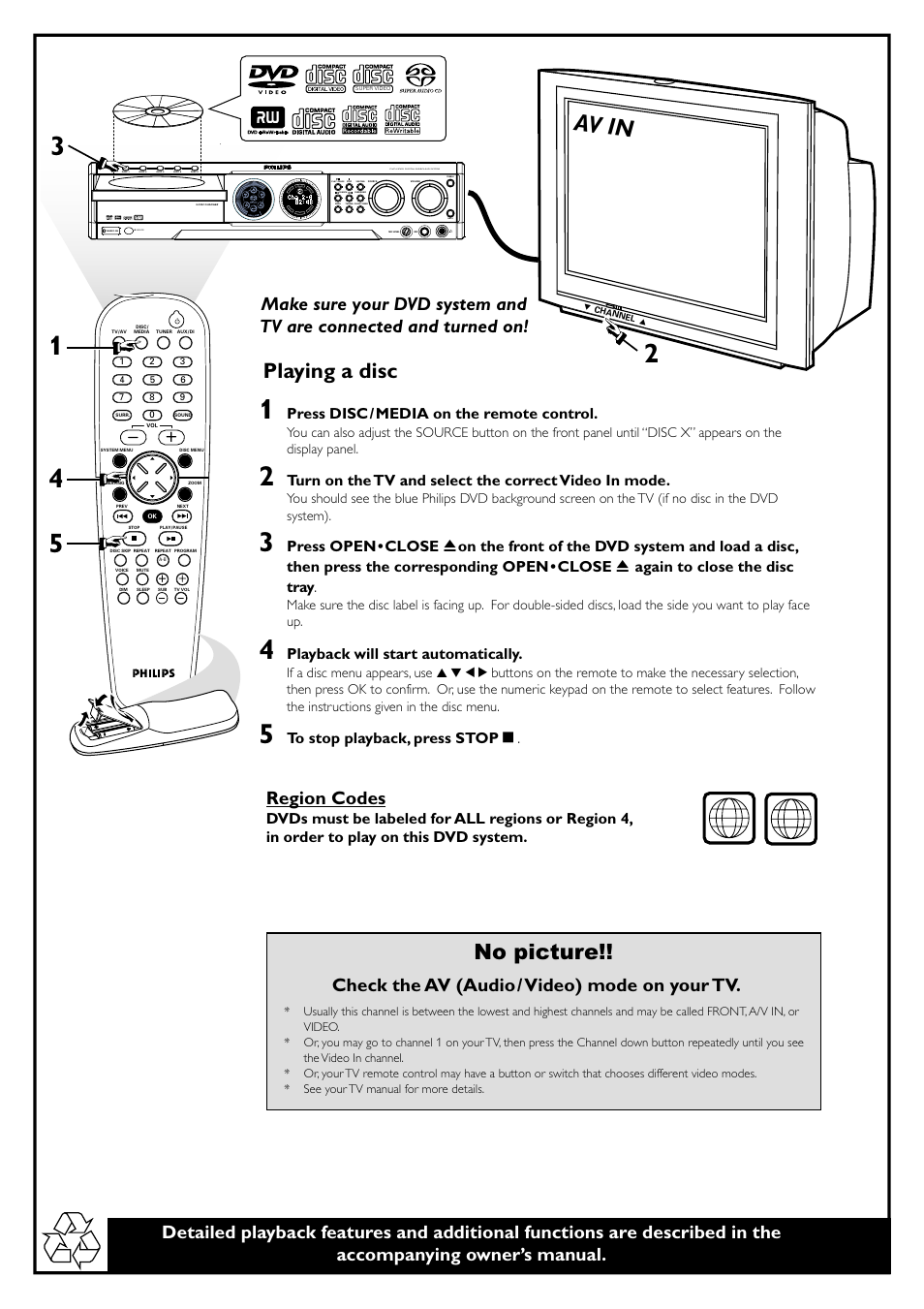 Av in, Playing a disc, No picture | Region codes, Check the av (audio / video) mode on your tv, Press disc / media on the remote control, Playback will start automatically, Dvd video digital surround system, Dvd disc su r- r rig h t centre le ft sub su r-l | Philips MX5800SA/78 User Manual | Page 2 / 2