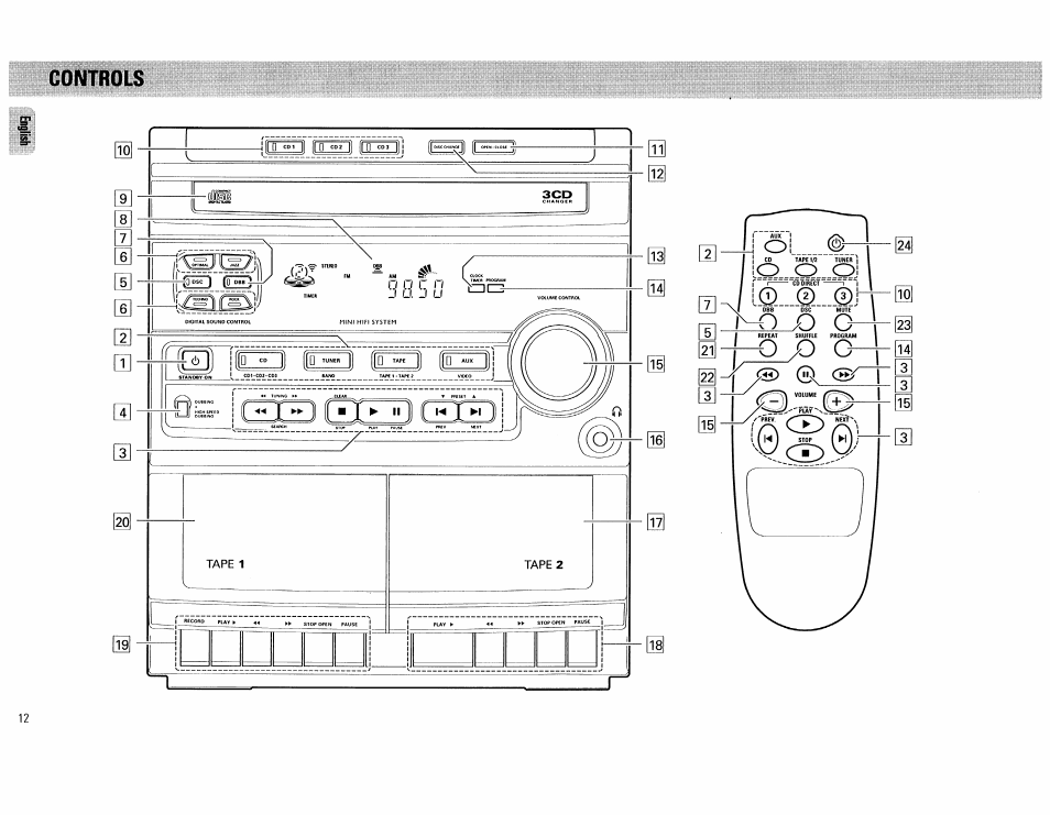 Controls | Philips FW62C User Manual | Page 12 / 80