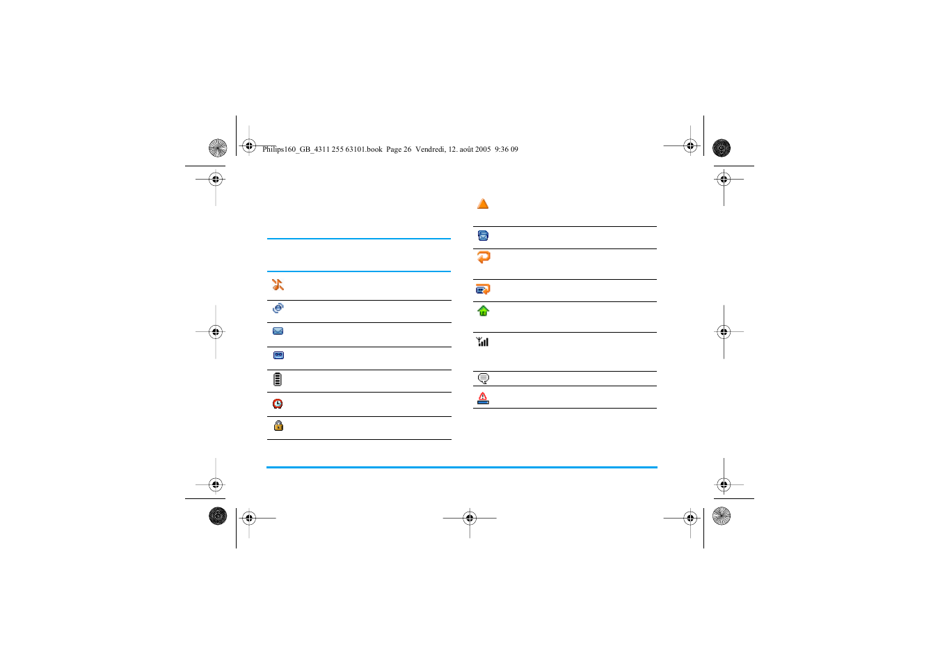 Icons & symbols | Philips E-GSM 900 User Manual | Page 31 / 43