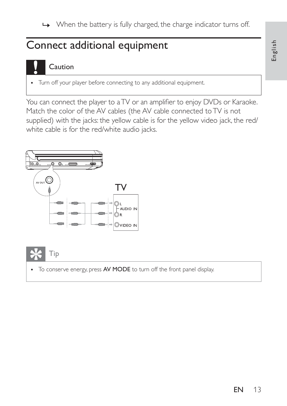 Philips PET721D/12 User Manual | Page 12 / 19