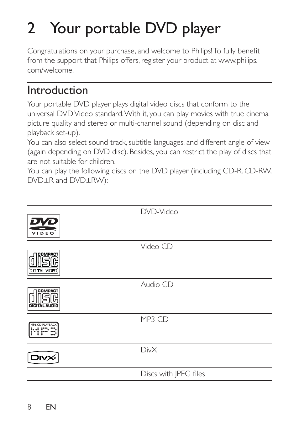 Philips PET721D/12 User Manual | Page 7 / 19