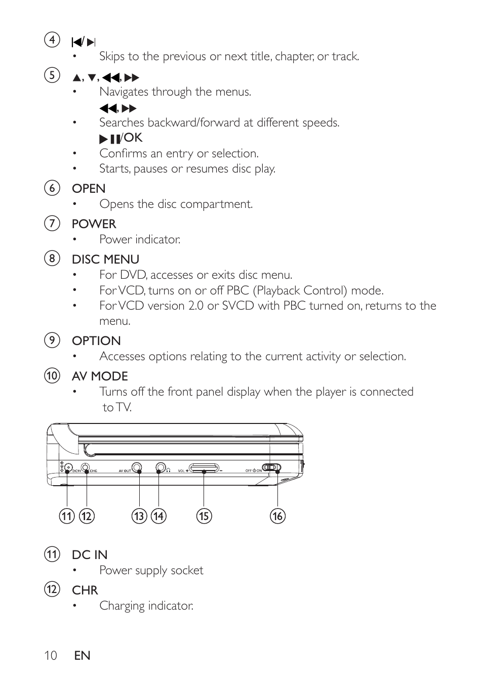Philips PET721D/12 User Manual | Page 9 / 19